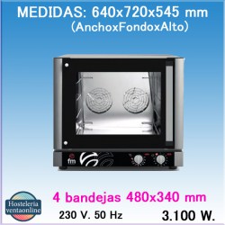 HORNO FM RXL 424